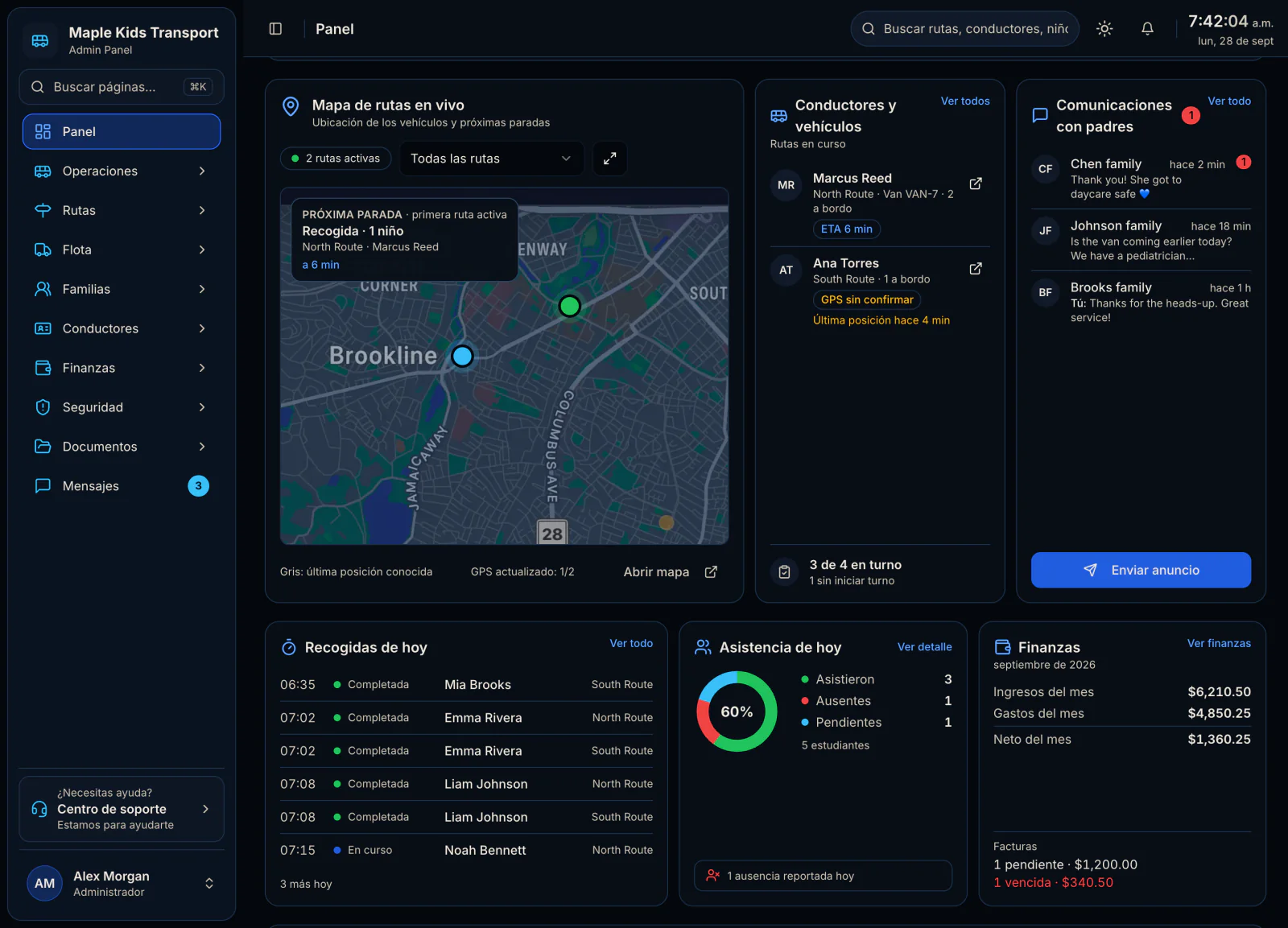 Panel de oficina: mapa de rutas en vivo, conductores y vehículos, mensajes de padres, línea de recogidas de hoy, asistencia y finanzas